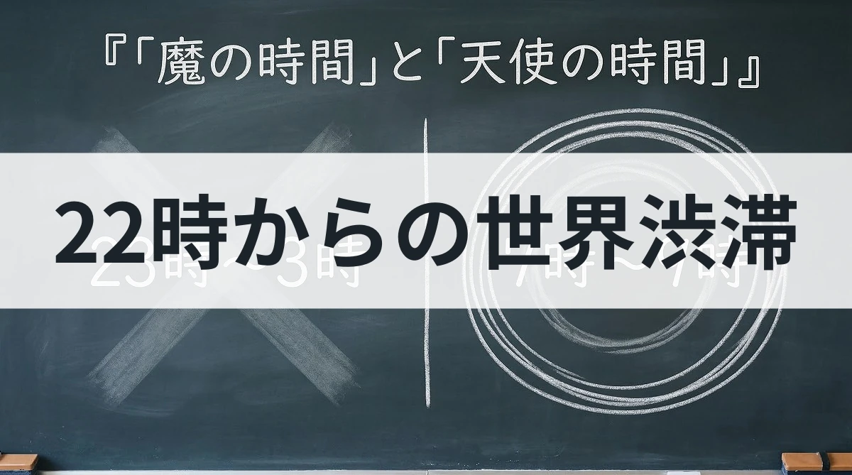 黒板に描かれた時間管理の図（❌とマルの印）を背景に、『22時からの世界渋滞』という文字が書かれたサムネイル画像